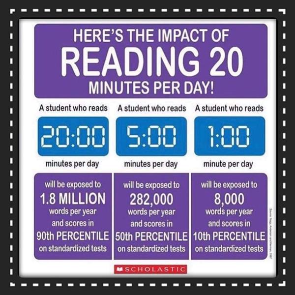 READ 20 READ 20