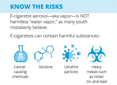 Vaping Dangers